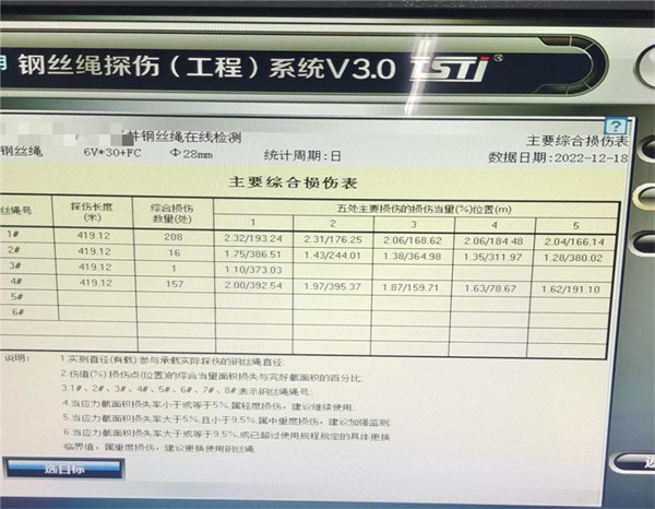 视频成人免费看片永久APP智能探傷係統