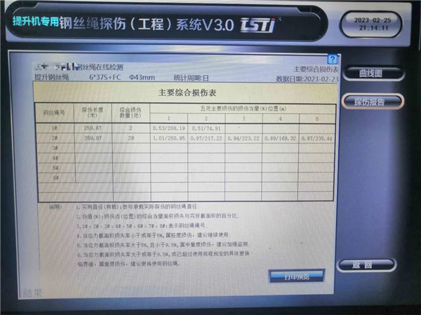 视频成人免费看片永久APP實時在線智能探傷係統